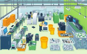 Currys Electronics Recycling Process